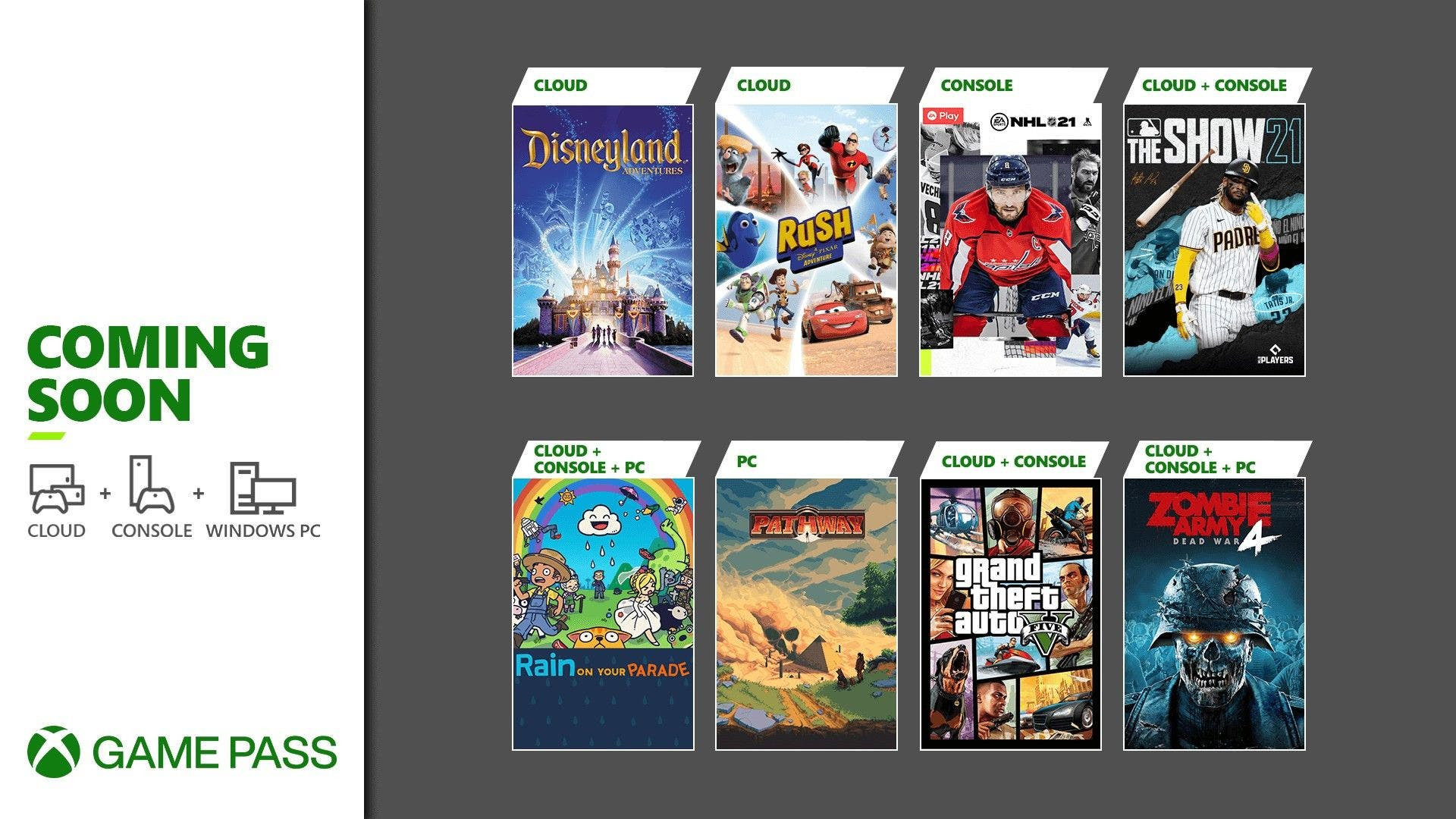 Xbox game pass la liste des jeux du mois d'avril