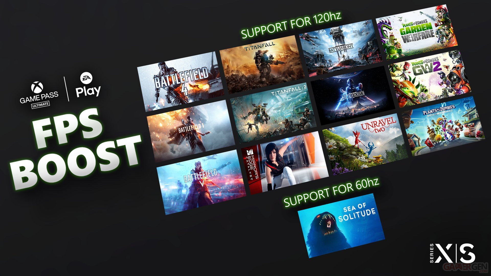 Xbox Series: 12 jeux EA jouables en 120 FPS grâce au FPS boost