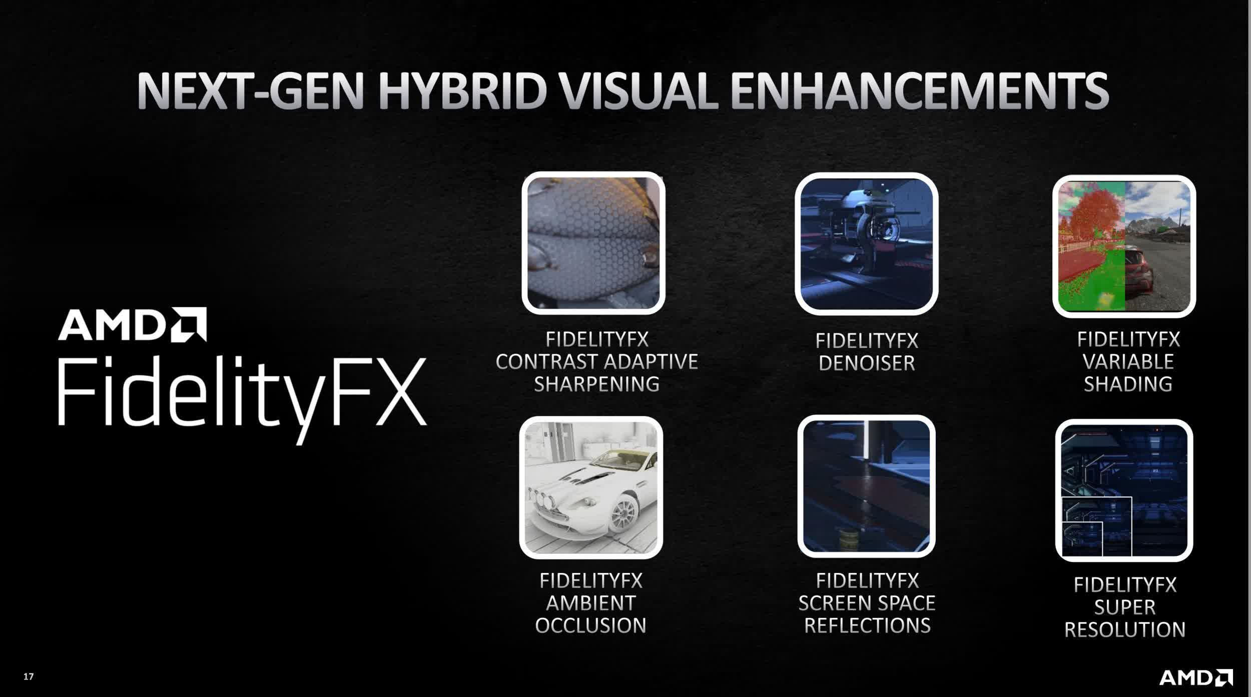 Xbox Series : AMD FidelityFX désormais pris en charge,