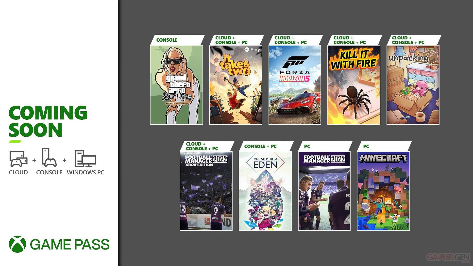 Xbox game Pass: le point sur les jeux de novembre