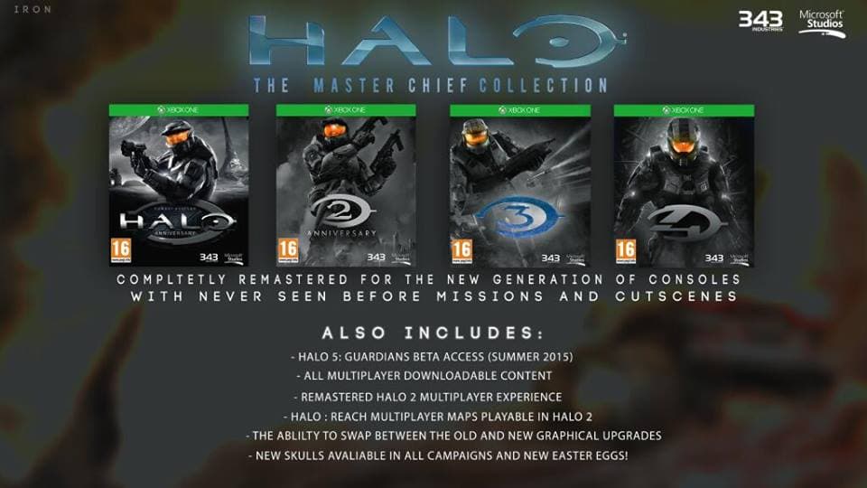 Halo : The master Chief Collection