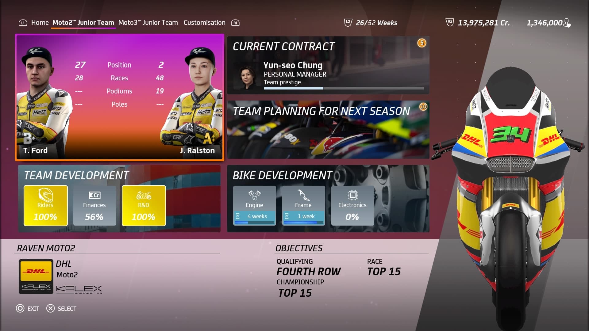 Xbox One MotoGP 20