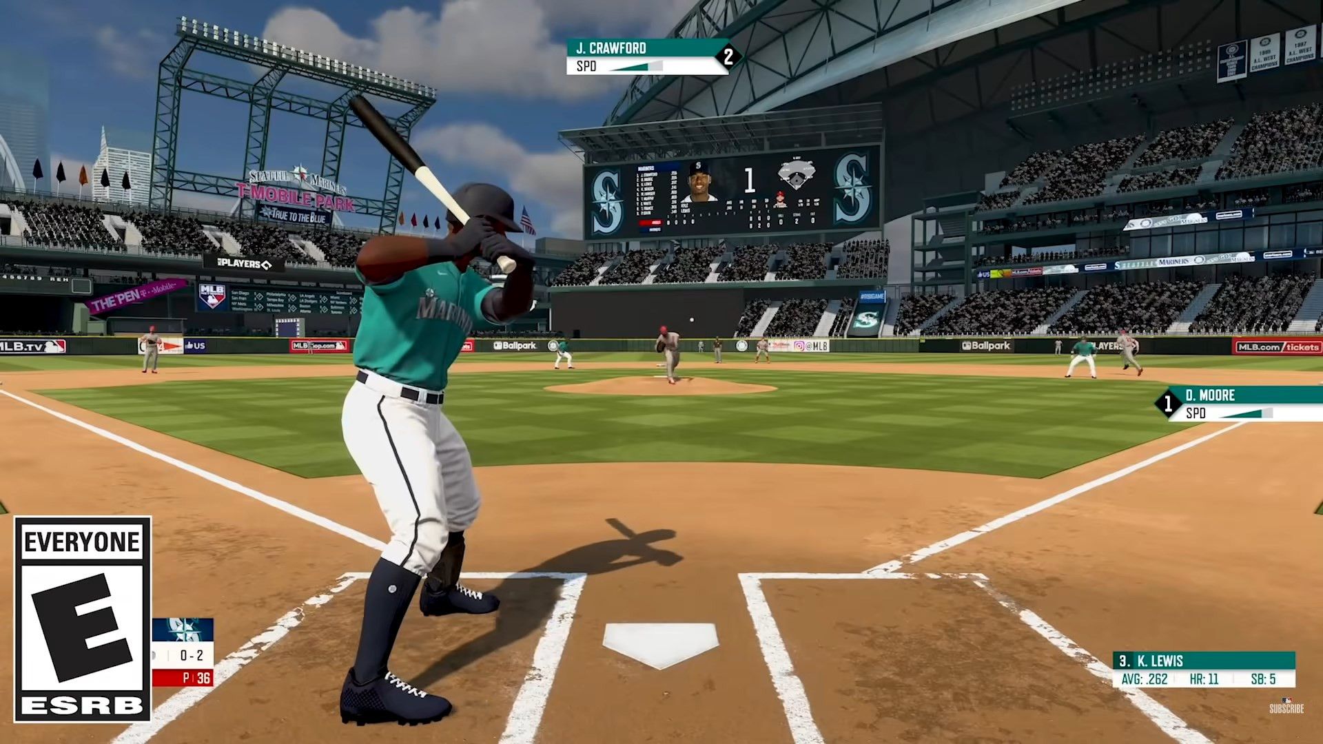 R.B.I. Baseball 21 Xbox